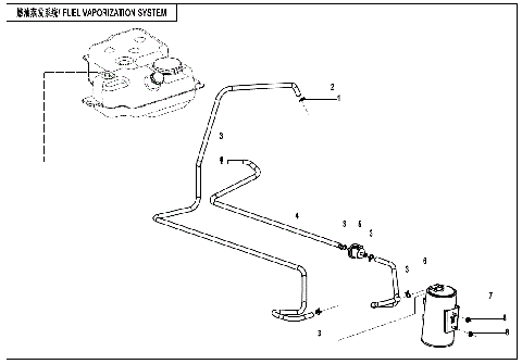 FUEL EVAPORATION SYSTEM
