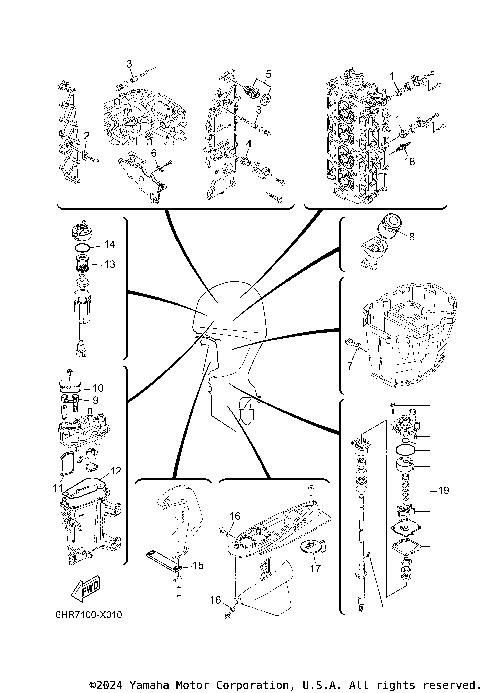 SCHEDULED SERVICE PARTS
