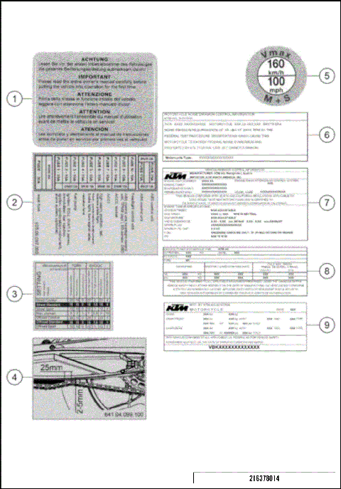 TECHNIC INFORMATION STICKER