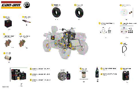 00- Service - Maintenance Parts & Fluids