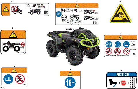 07- Body - Warning Decals