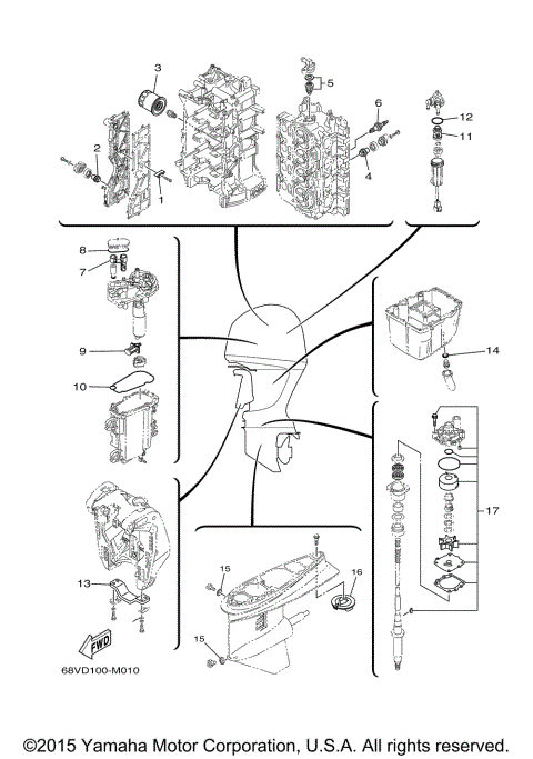 SCHEDULED SERVICE PARTS