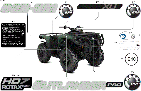 07- Body - Feature Decals