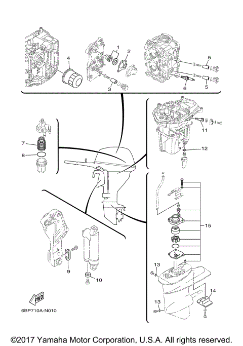 SCHEDULED SERVICE PARTS