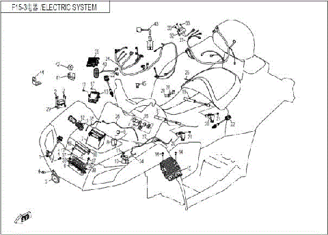 ELECTRIC SYSTEM  (EPS)