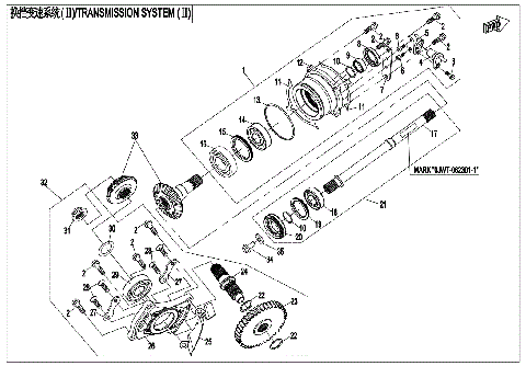 TRANSMISSION SYSTEM (2)