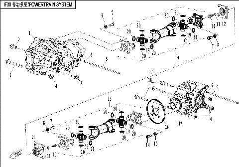 POWERTRAIN SYSTEM