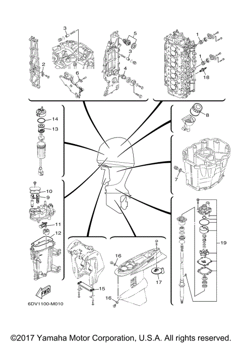 SCHEDULED SERVICE PARTS