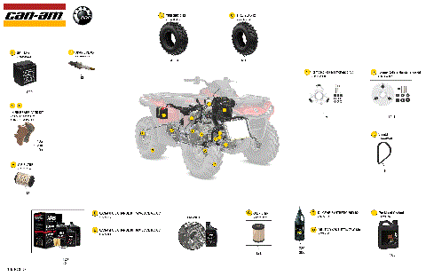 00- Service - Maintenance Parts & Fluids