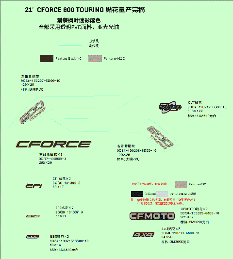 DECAL KITS  (TRUE TIMBER CAMO)
