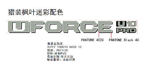 DECAL KITS (TIMBER CAMO)