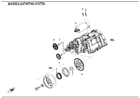 STARTING SYSTEM