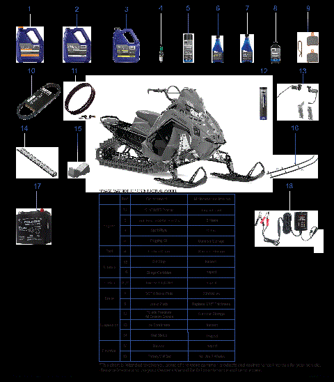 *SERVICE AND MAINTENANCE*