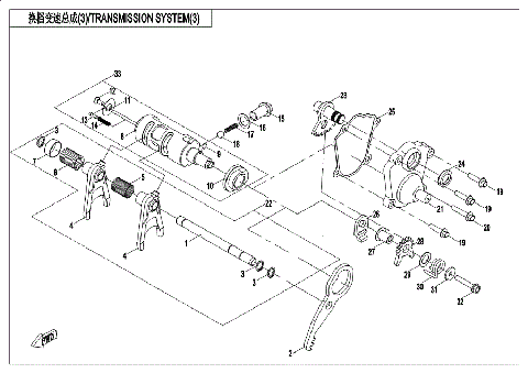 TRANSMISSION SYSTEM (3)
