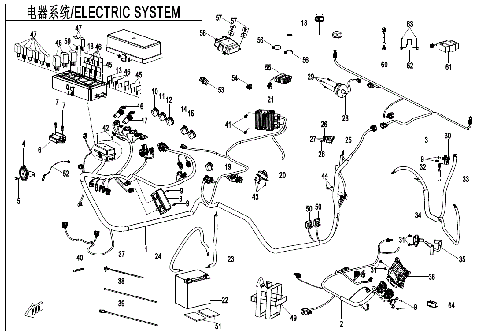 ELECTRIC SYSTEM