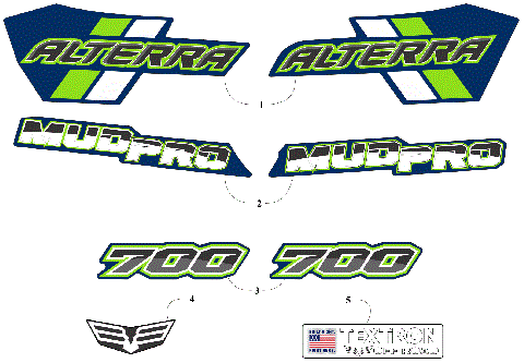 DECALS [303150]