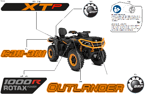 07- Body - Feature Decals