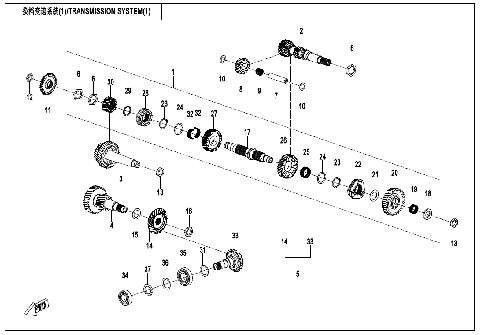 TRANSMISSION SYSTEM (1)