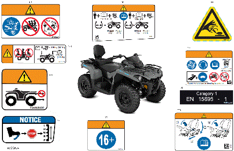 07- Body - Warning Decals
