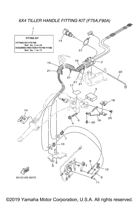 FITTING KIT F75A F90A