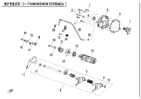 TRANSMISSION SYSTEM (3)
