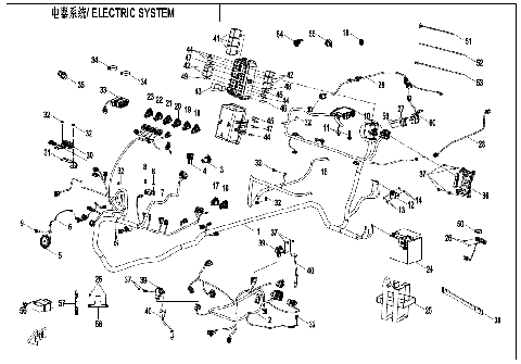 ELECTRIC SYSTEM