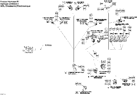 10- Frame Harness F_SE5 Electronic