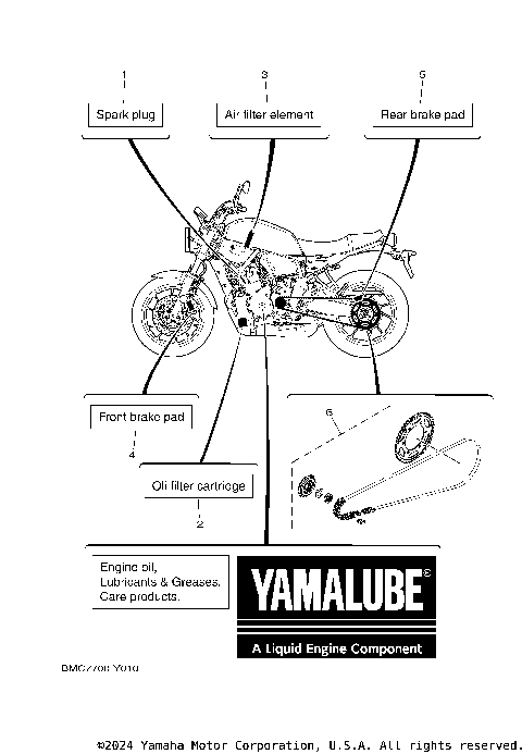 3 PERIODIC MAINTENANCE PARTS