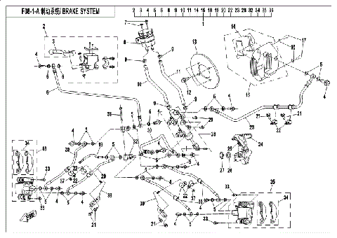 BRAKE SYSTEM  (DUAL HOSE FRONT CALIPER)