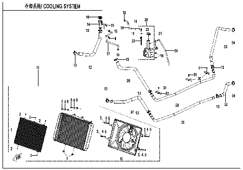 COOLING SYSTEM