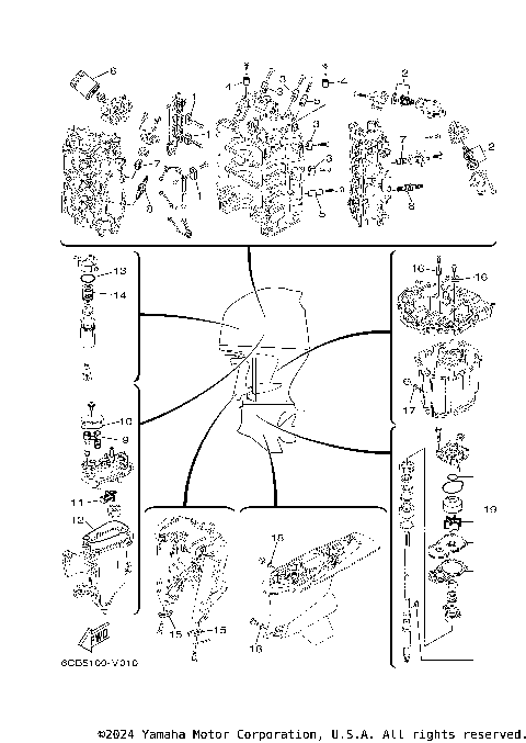 SCHEDULED SERVICE PARTS