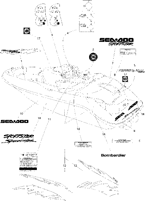 09- Decals, Rear View Sportster