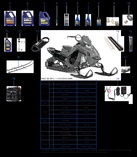 *SERVICE AND MAINTENANCE*