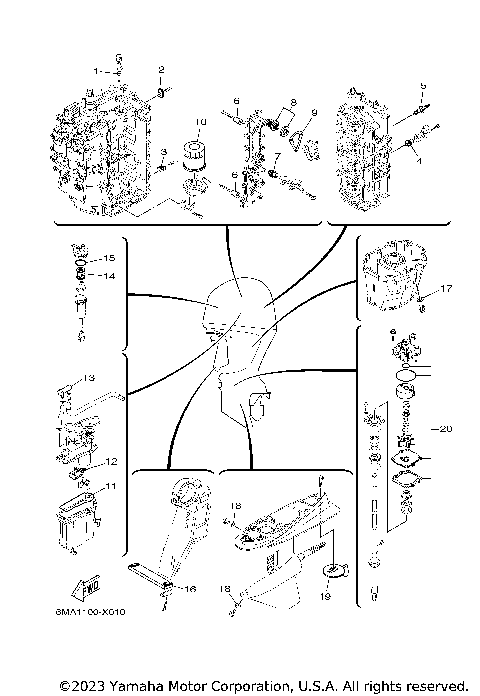 SCHEDULED SERVICE PARTS