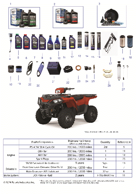 *SERVICE AND MAINTENANCE PARTS LIST*  - A26SEA50B1/B4 (ATV 450 SERVICE PAGE 9941)