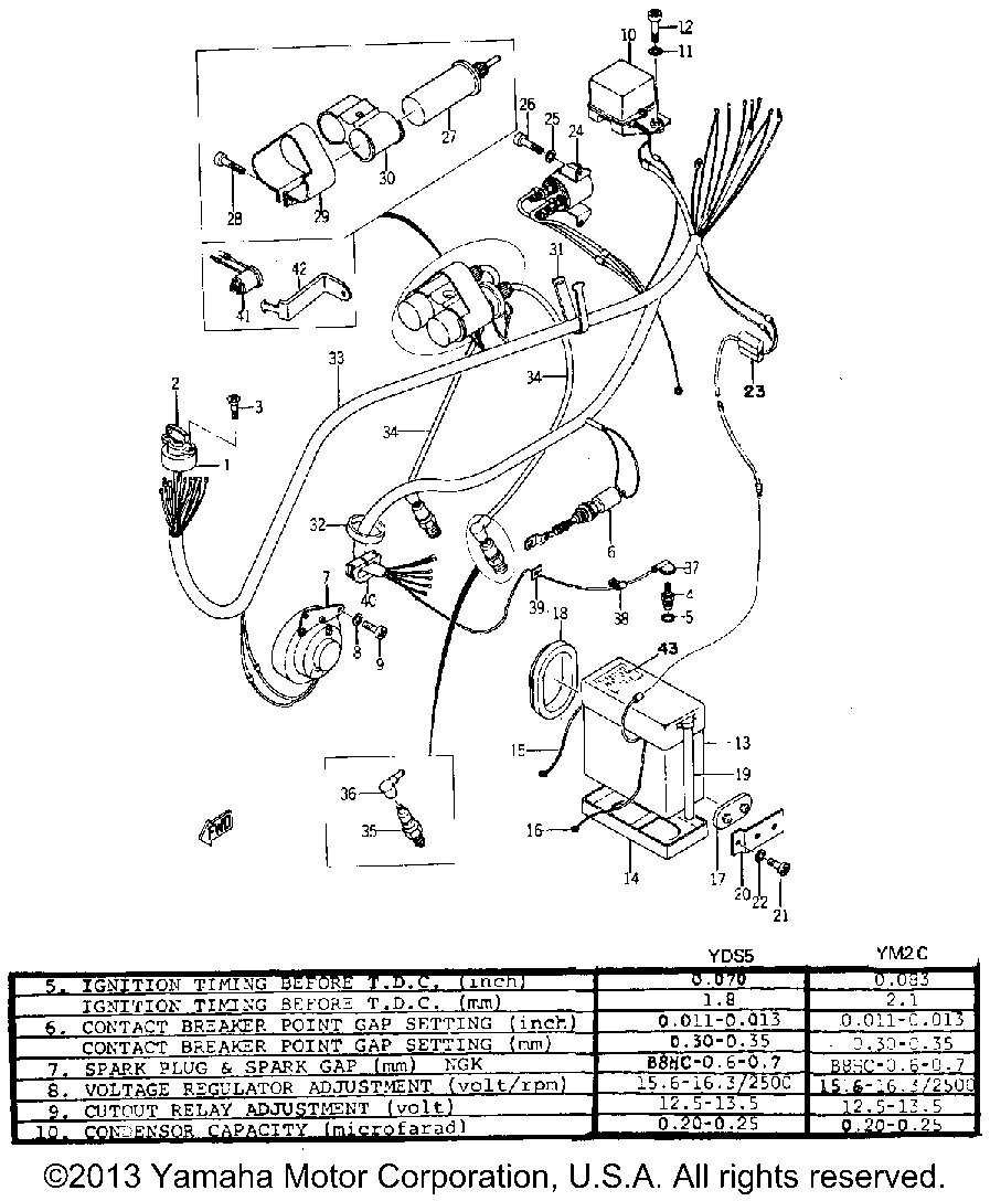 1967 Yamaha YDS5/YM2C ELECTRICAL SYSTEM Motorcycles Parts Finder