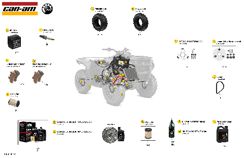 00- Service - Maintenance Parts & Fluids