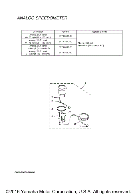 INSTRUMENTS ANALOG 2