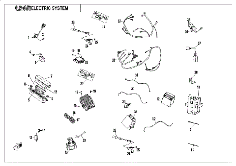 ELECTRIC SYSTEM (USA,HIGH POWER)
