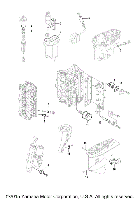SCHEDULED SERVICE PARTS
