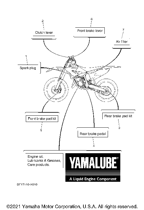 2 SCHEDULED SERVICE PARTS