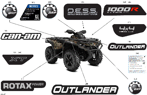 07- Body - Feature Decals