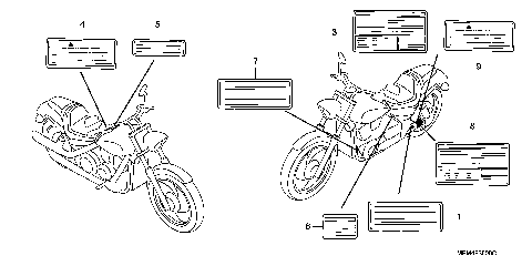 CAUTION LABELS@MARKS