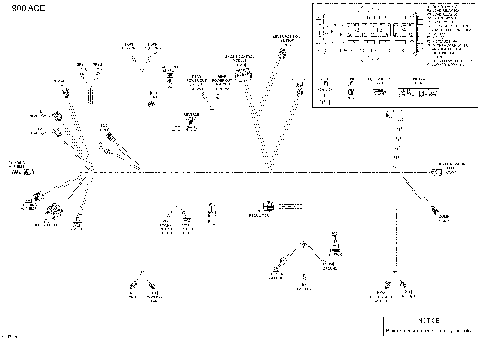 10- Electrical Harness