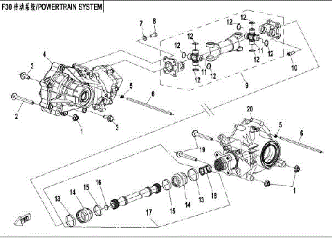 POWERTRAIN SYSTEM