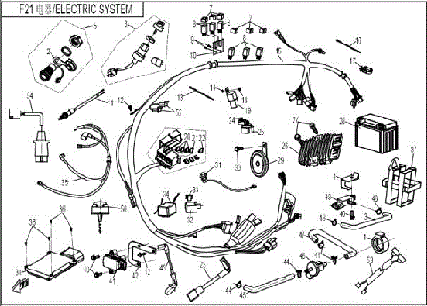 ELECTRIC SYSTEM
