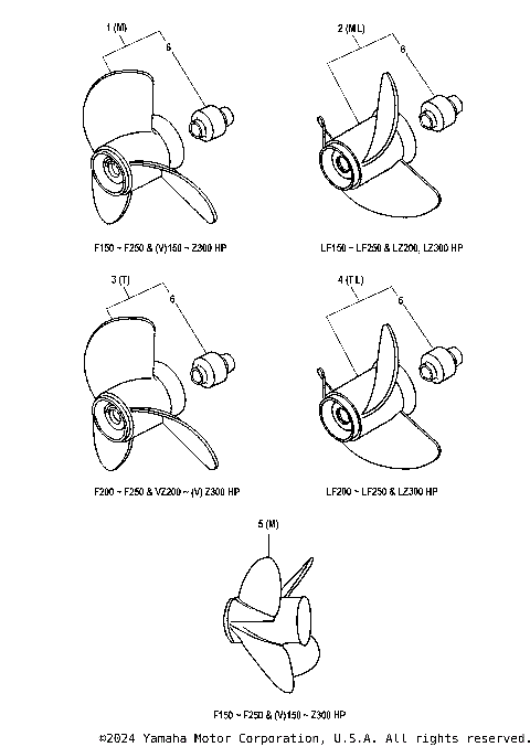 PROPELLERS 150 THROUGH 300