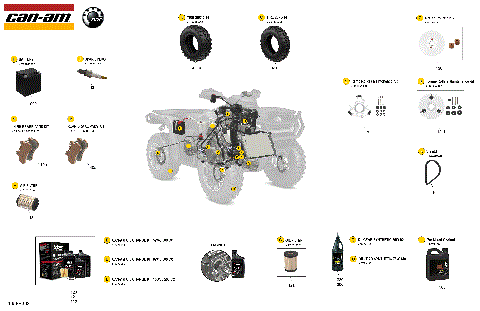 00- Service - Maintenance Parts & Fluids