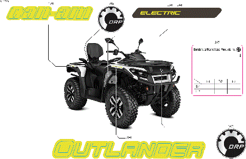 07- Body - Feature Decals