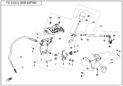 GEAR SHIFTING